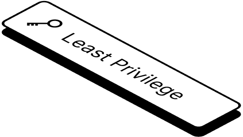 Action Group 3 Item 2