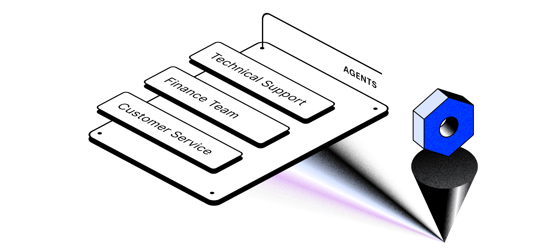 Agentic AI Governance