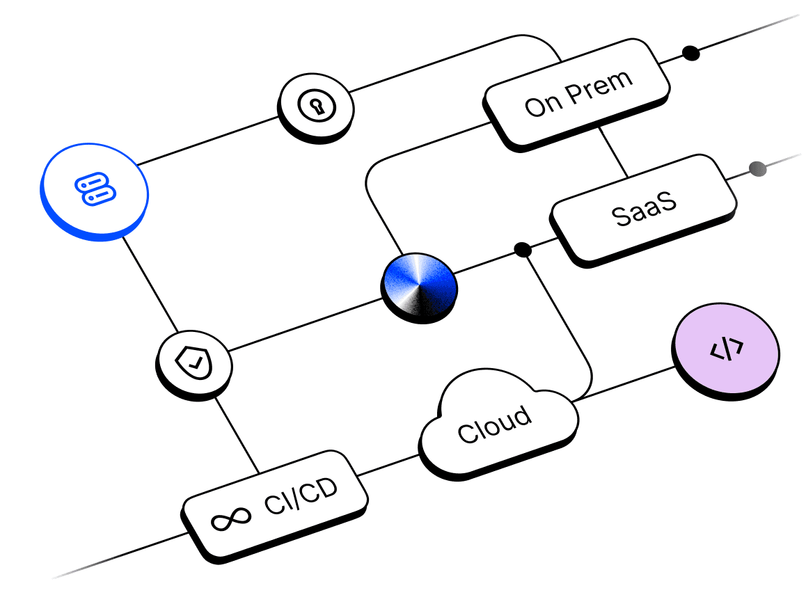 Build the Future of Security with Us
